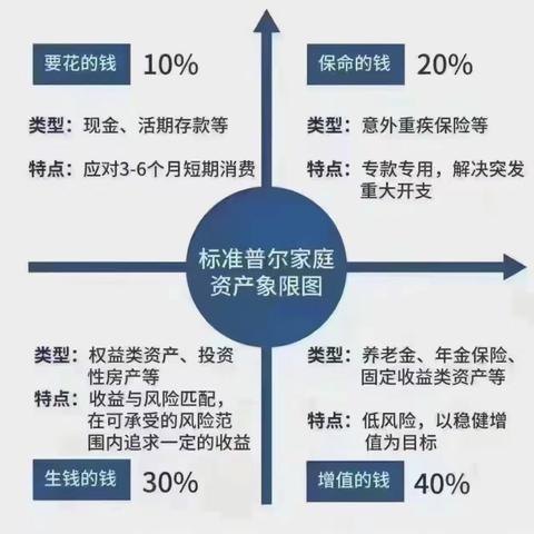 大同车站支行开展投资者教育宣传活动