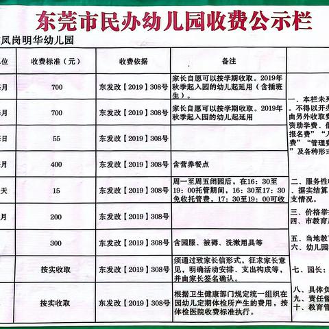 东莞市凤岗明华幼儿园收费公示