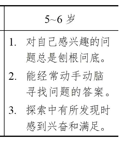 大班科学领域课程梳理