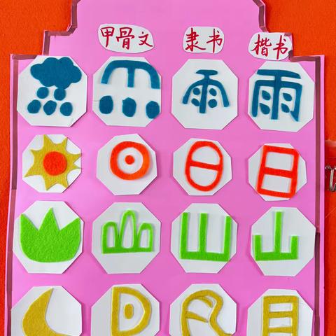 大班班本课程：趣玩汉字——探秘字源，寻访足迹