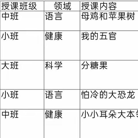 集贤镇六曲幼儿园——教师公开课观摩活动