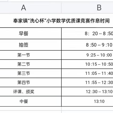 以“数”起思  笃“学”敏智——记奉家镇“洗心杯”小学数学优质课竞赛