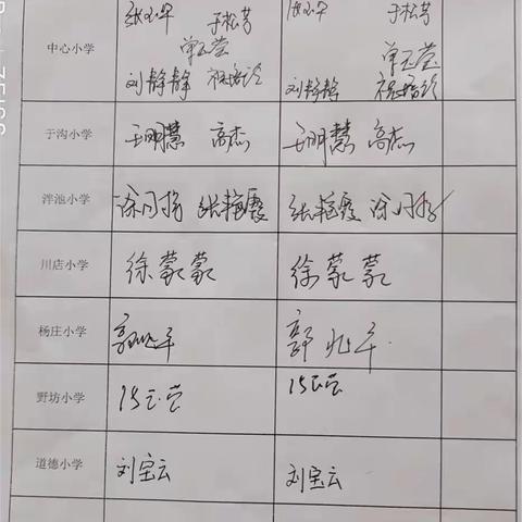 金秋时节，学习进行时-—沙沟教研学习活动