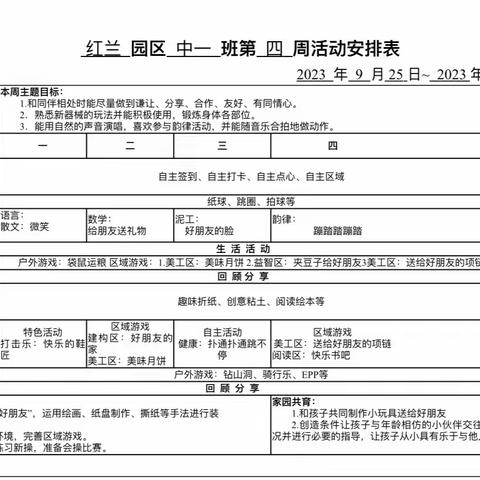 中班第四周家园直通车