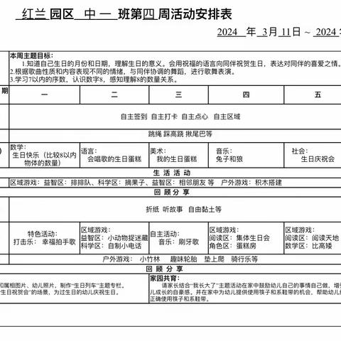 【叮】中班第四周家园直通车