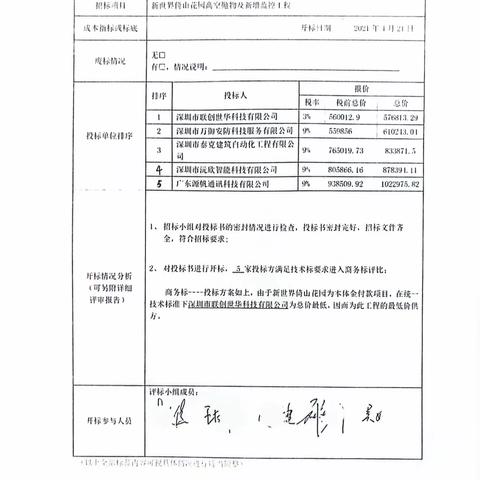 关于倚山花园高空抛物镜头加装工程跟进情况说明