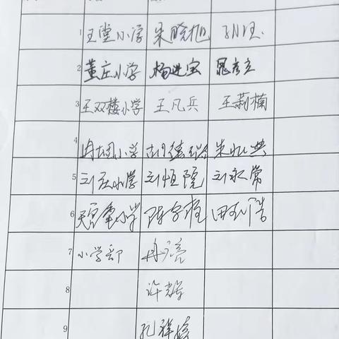 凝心聚力析成绩，锚定目标促提升——冉堌镇第一学区召开2025-2026学年度第一学期成绩分析暨教学工作推进会