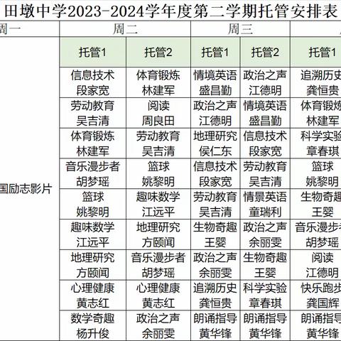 田墩中学2023-2024学年度第二学期托管安排表