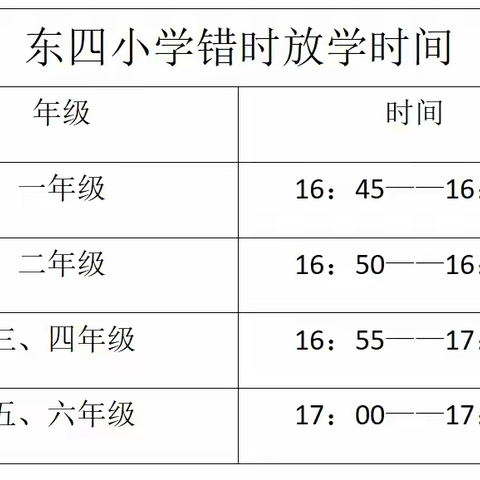 携手“护航”，为爱“站岗” ——东四小学护学岗执勤