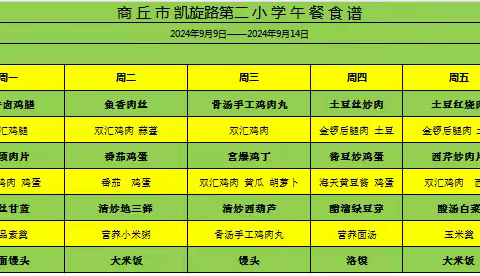 商丘市梁园区凯旋路第二小学2024-2025学年度秋季学期第二周营养食谱