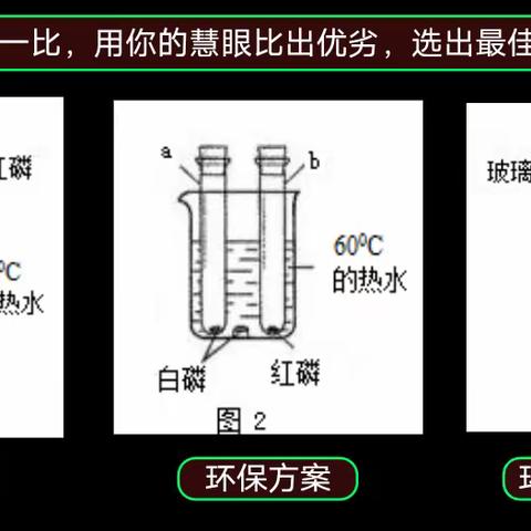 葛天中学理化生教研组第14周教研活动纪实