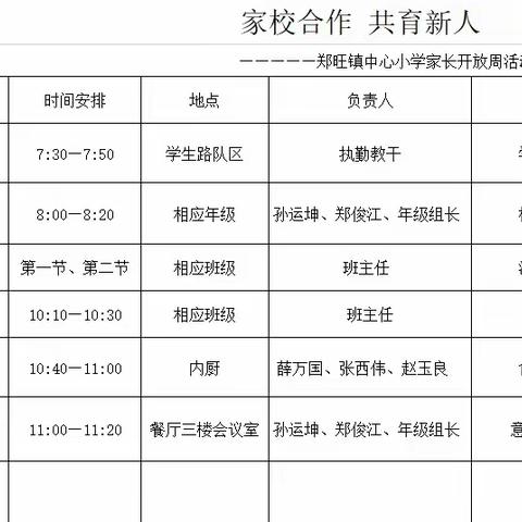 从“心”出发，守护未来——郑旺镇中心小学四年级家长开放日活动掠影