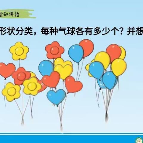 鄢陵县人民路小学“三课”活动——  一（6）班汇报课《分类与整理》