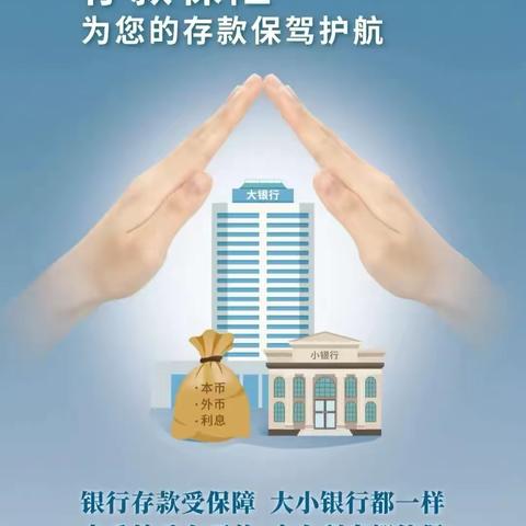 商城支行关于存款保险集中宣传月工作宣传教育活动总结