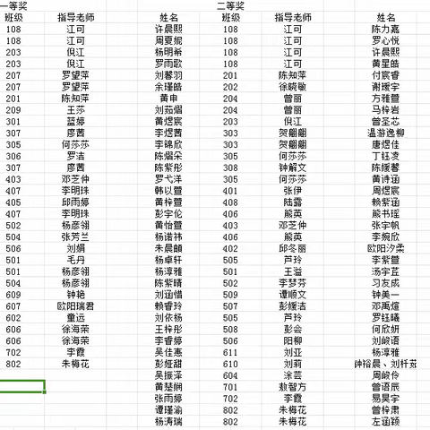 【中医药文化进校园】传承中华文化，弘扬中医药精神”——芦溪镇中心学校中医药文化进校园系列活动之作品展示活动