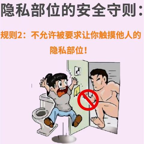 身体的秘密之认识隐私部位