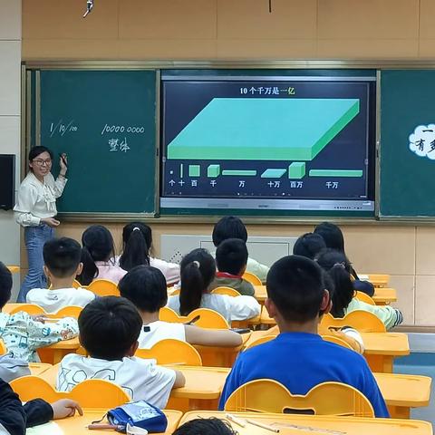 聚力前行愈芬芳 数学教研促成长——弋阳逸夫小学市级综合实践活动优质课磨课活动