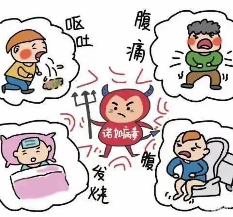 病毒防控不松懈，应急演练筑防线——人民路幼儿园诺如病毒安全应急演练