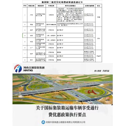 郑漯分公司多举措推动高速公路差异化收费政策宣传工作走深走实