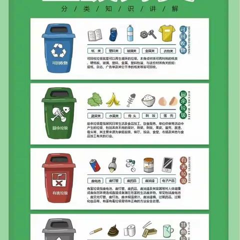 垃圾分类 你我同行