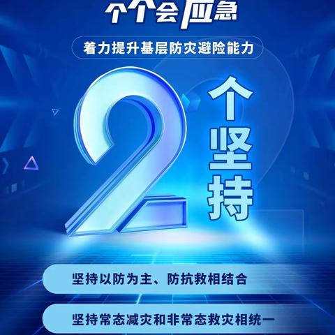 今天512，第16个全国防灾减灾日