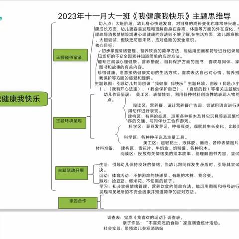 美好时光，因爱相伴————正安县第四幼儿园大一班十一月份总结