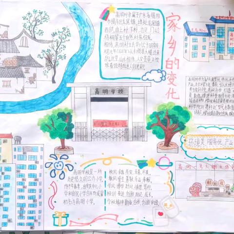 高明小学开展“一堂课传全家”小学生手抄报创作比赛