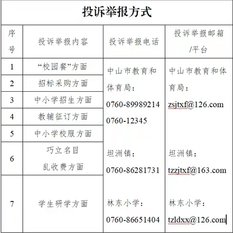 中山市坦洲镇林东小学教育领域突出问题整治投诉举报方式