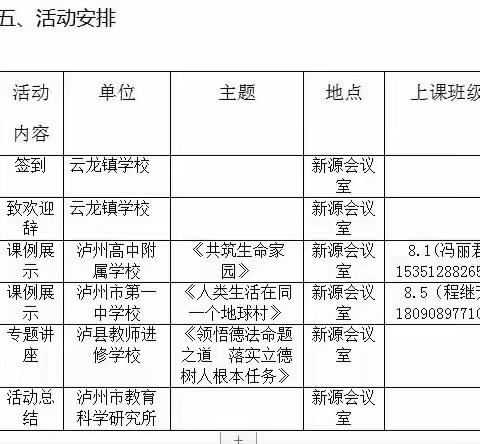 泸州市“课程思政与心理健康”教研员工作站学术研讨与送教活动在泸县云龙镇学校开展