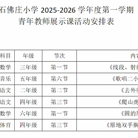 凝心聚力同奋进，深耕教研绽芬芳—杨庄街道石佛庄小学青年教师展示课纪实