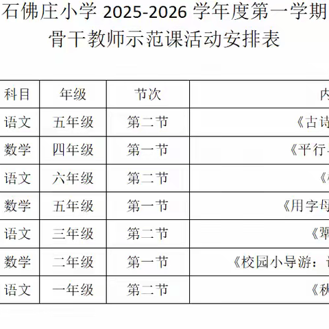 示范引领促成长,深耕教研绽芳华 —杨庄街道石佛庄小学骨干教师示范课纪实