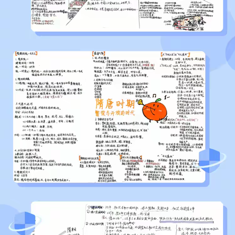 2024年湛江第一中学初一年级优秀暑假历史作业展示