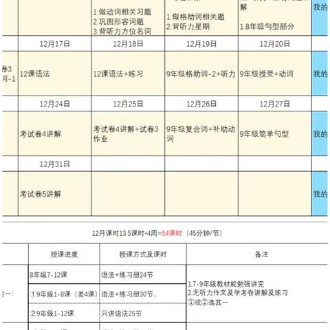 日语班合格考阶段复习的策略与方法