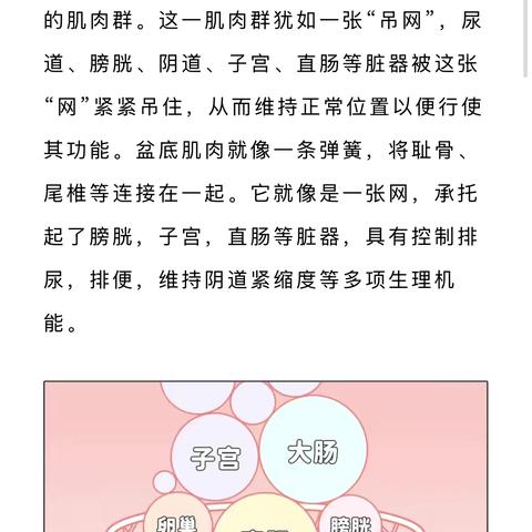 关爱自己 从盆底筛查开始