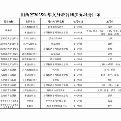 西崔堡学校教辅材料 征订目录公示