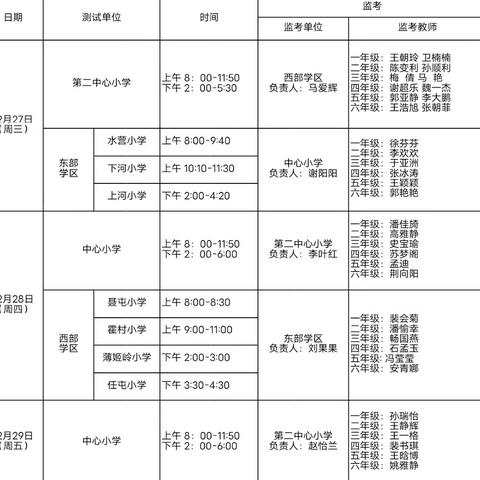 科学启发智慧，实验探索真知——上河小学科学实验测试活动