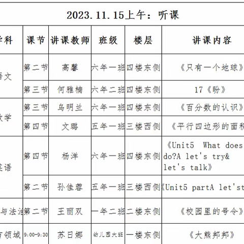 入校视导，把脉开方——科右中旗教育事业发展中心深入额木庭高勒中心校视导常规教学纪实