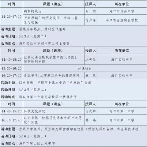 聚焦周年热点，精研应试策略｜海口实验中学基地校培训第二场活动纪实