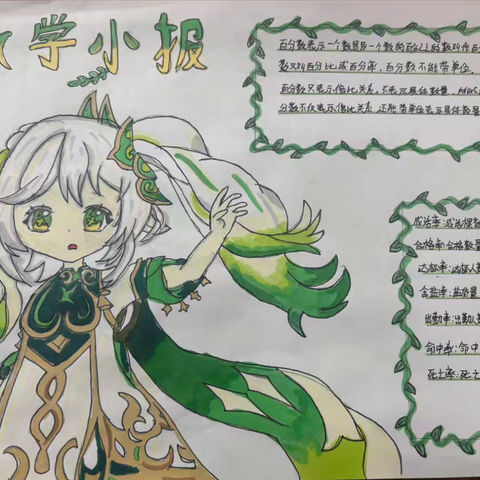 六年级上册数学—总复习