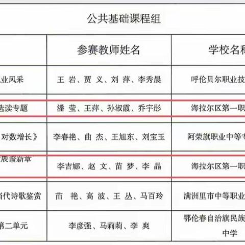 凝心聚力结硕果 蓄力启航新征程