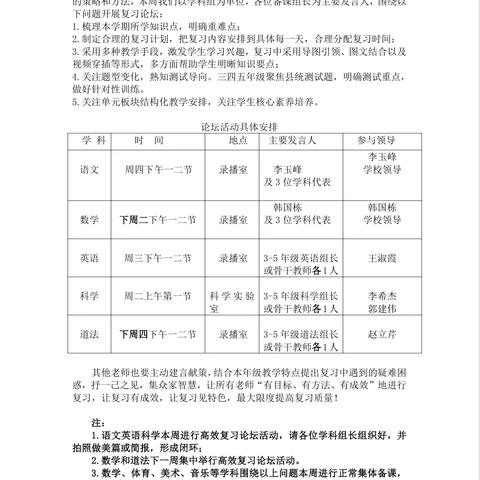 ——博兴县第三小学英语学科高效复习研讨会