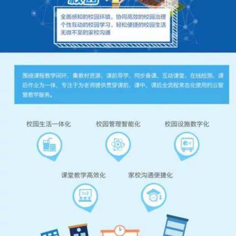 智慧校园建设，学习培训人人通——滕州市北辛街道杏花村小学开展智慧校园培训活动