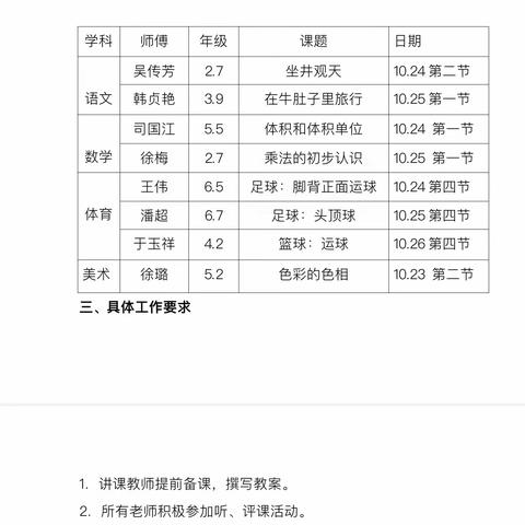 “匠心传承，示范引领”——郯城县北城实验小学数学组青蓝工程之师傅示范引领课活动