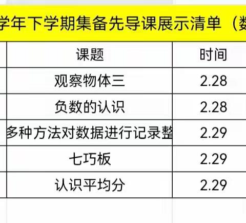 先导课程共成长 思维碰撞同远航 ——临沂市太平小学数学组先导课活动