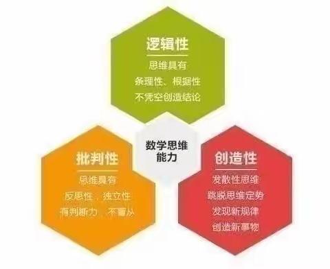 【太平小数•学生风采】太平小学第76期四年级讲“数”活动