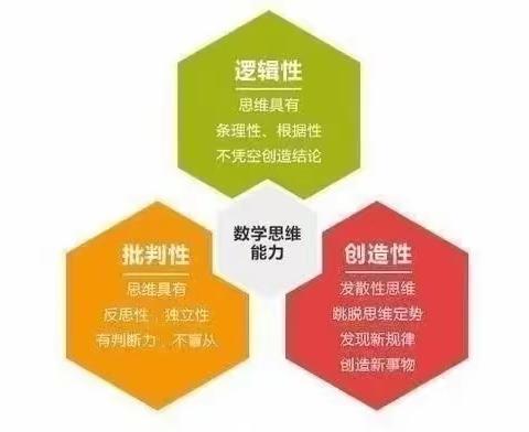 【太平小数•学生风采】太平小学第78期四年级讲“数”活动