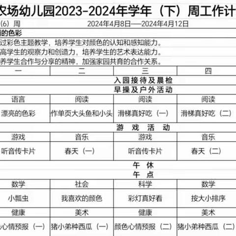 【课程播报】        延军幼儿园星星  ✨ 班2024年4月22日——4月26日课程