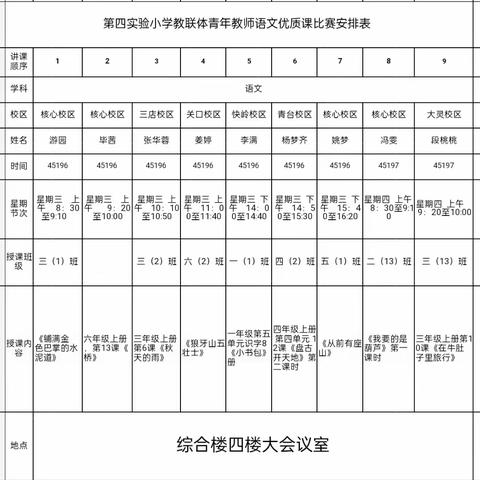 百般红紫斗芬芳，课堂亮剑争一流———浠水县第四实验小学教联体青年教师语文优质课竞赛小记