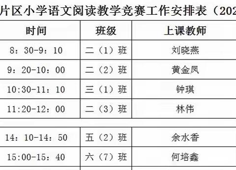 安远县小学语文阅读教学竞赛（龙布片区）活动纪实