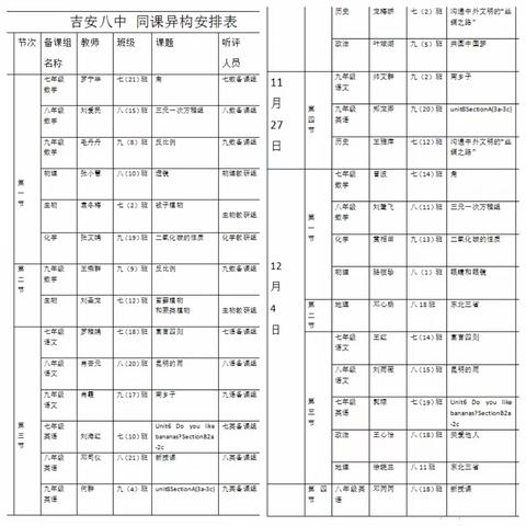 同课异构提质增效 研课磨课引航赋能——吉安八中开展“同课异构，研磨课型”系列活动